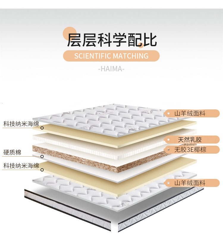 儿童床垫 环保 1.2米
